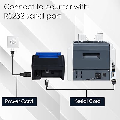 Thermal Receipt Printer RP58E 58MM With Serial Port 2