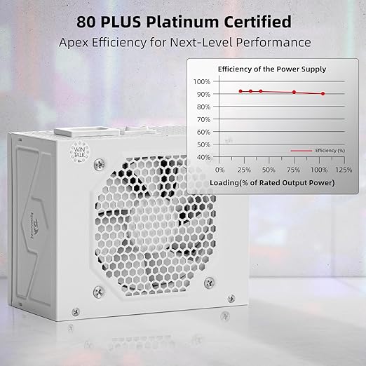 POWER SUPPLY 850 REAL 550W 2