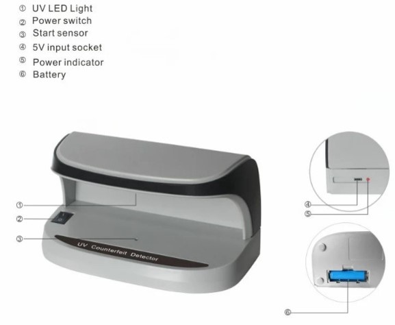 UV LIGHT MONEY DETECTOR MACHINE 4