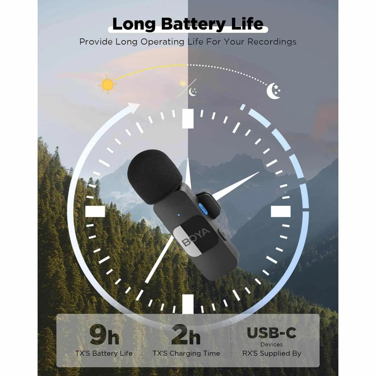 BOYA BY-V20 USB-C Wireless Microphone (2 Person) 4