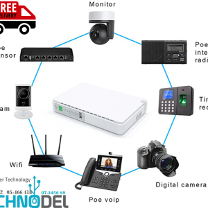 Mini UPS for Router + Power Bank