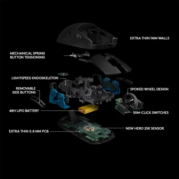 Logitech G Pro Wireless Gaming Mouse with Esports Grade Performance - Image 2