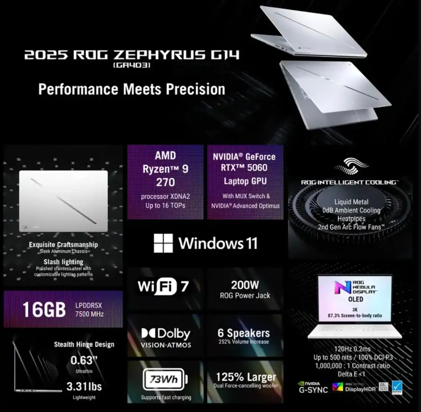 Asus ROG Zephyrus G14 – Ryzen 9, RTX 5060, 3K OLED 120Hz - Image 2