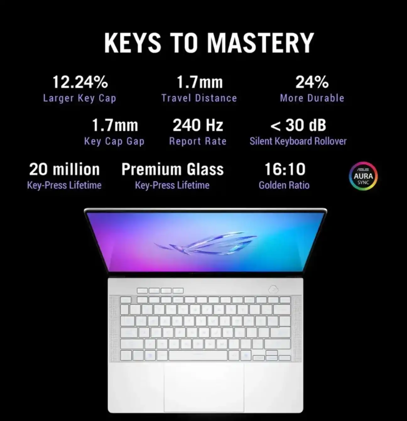 Asus ROG Zephyrus G14 – Ryzen 9, RTX 5060, 3K OLED 120Hz - Image 7