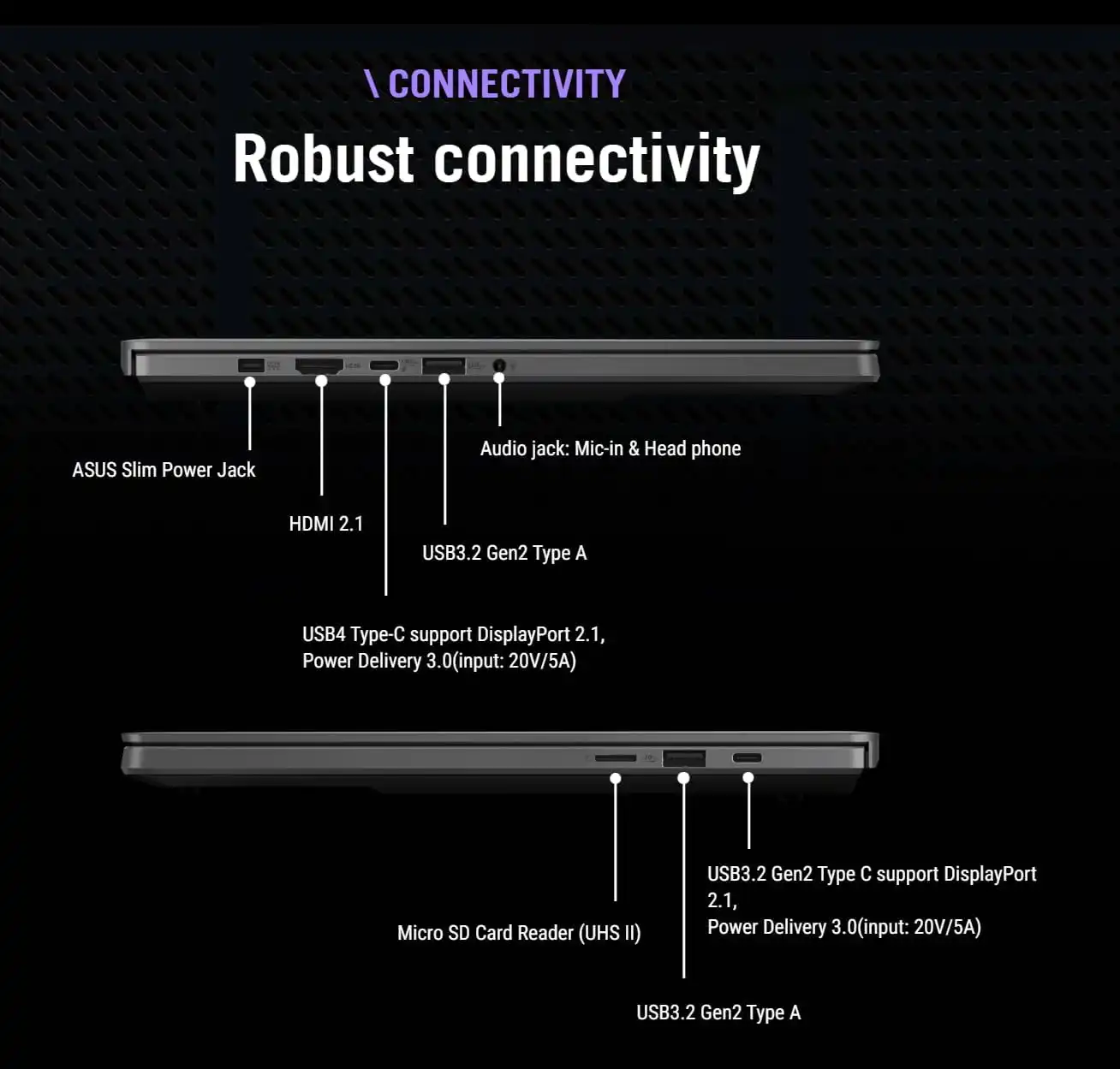 Asus ROG Zephyrus G14 – Ryzen 9, RTX 5060, 3K OLED 120Hz - Image 9