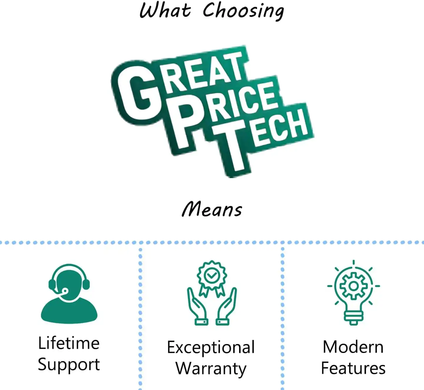 HP Envy 17T-CW100 Ultra 7 | 16GB | RTX 3050 | 17.3" 4K Laptop - Image 7