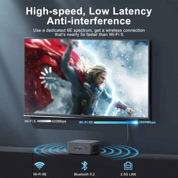 Intel NUC 12 Pro Mini PC – i5-1240P, 16GB RAM, 512GB SSD - Image 3