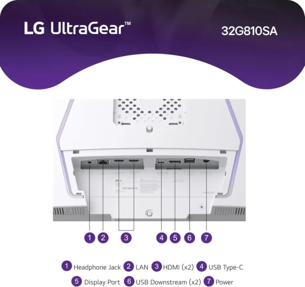 LG 32” 4K UHD Smart Monitor – IPS, 144Hz, HDR10 - Image 7