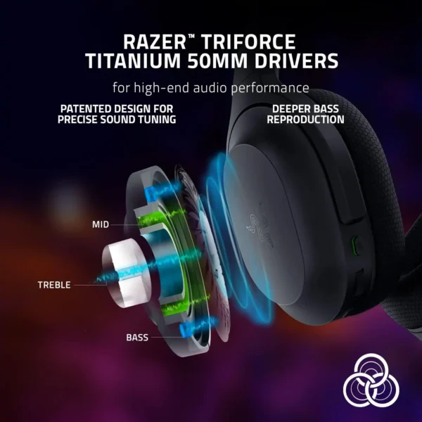Razer Barracuda – All-in-One Wireless Gaming Headset - Image 3