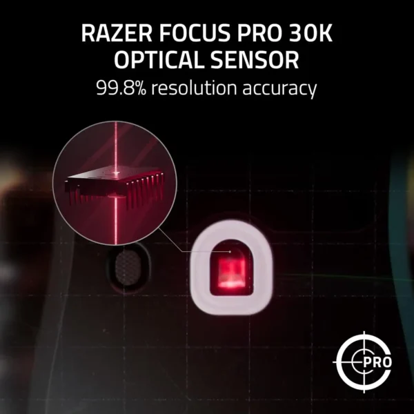 Razer Viper V2 Pro – Ultra-Light Wireless Esports Mouse - Image 4