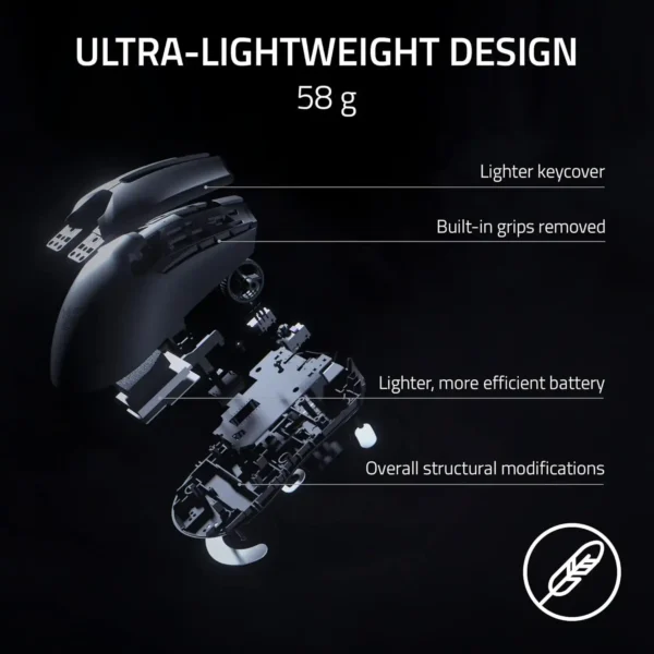 Razer Viper V2 Pro – Ultra-Light Wireless Esports Mouse - Image 5