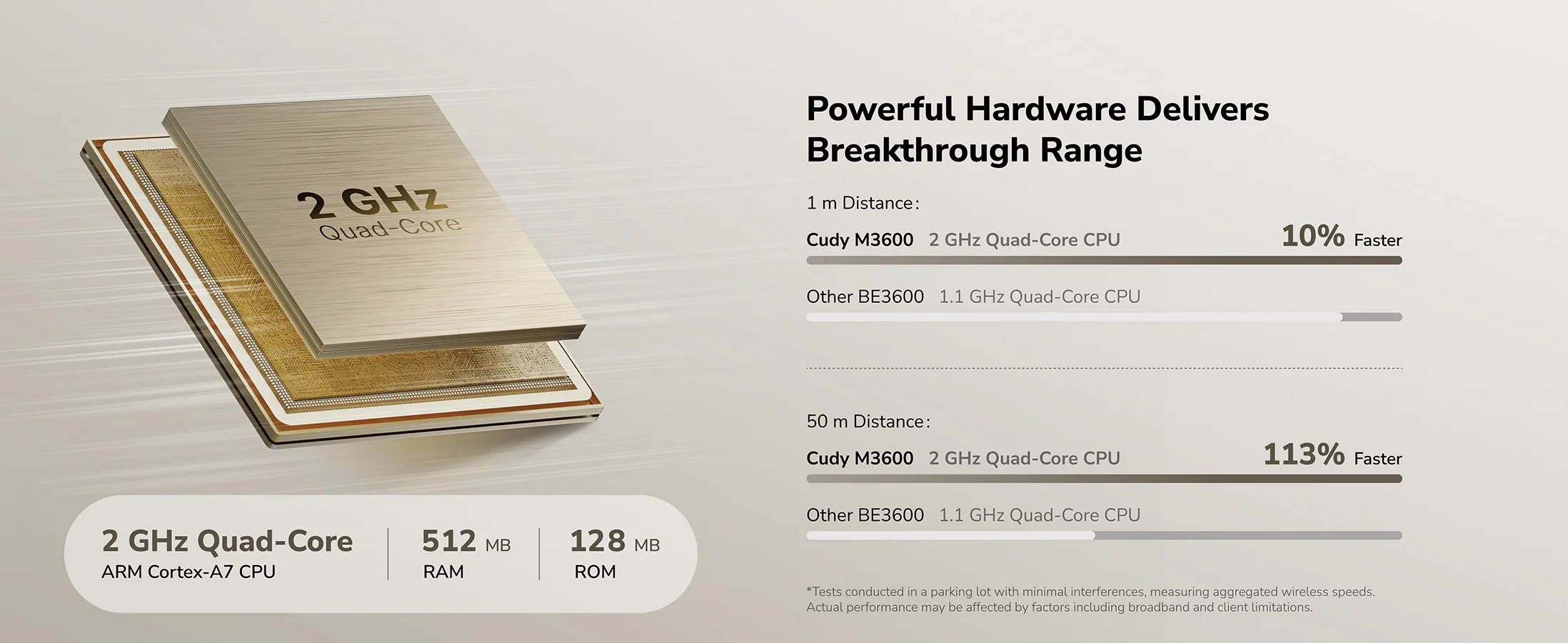 BE3600 Wi-Fi 7 Mesh System M3600 – Whole-Home Gigabit Coverage - Image 9