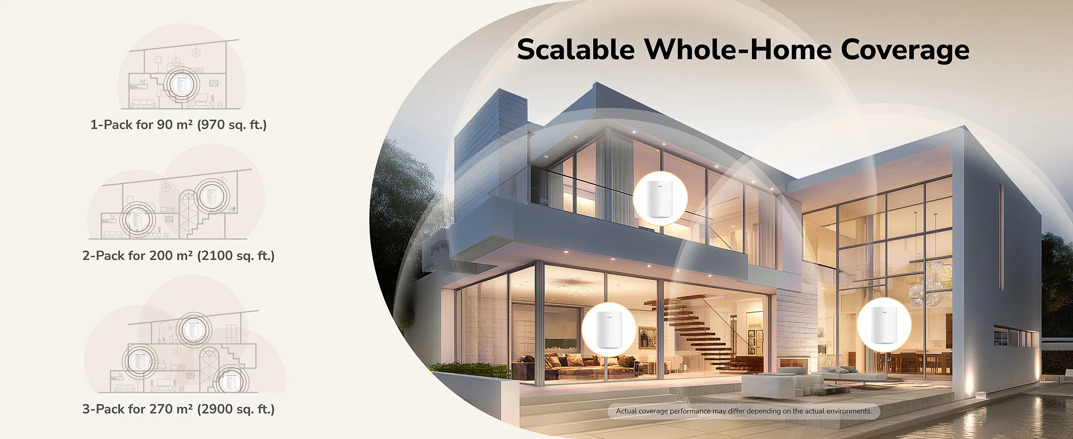 BE3600 Wi-Fi 7 Mesh System M3600 – Whole-Home Gigabit Coverage - Image 5