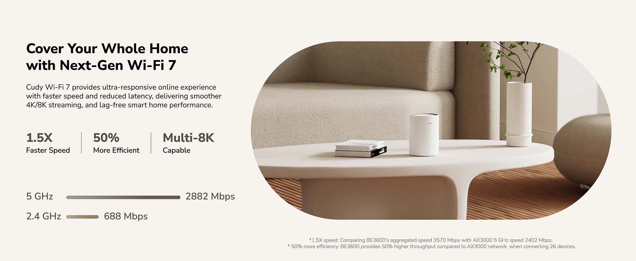 BE3600 Wi-Fi 7 Mesh System M3600 – Whole-Home Gigabit Coverage - Image 10