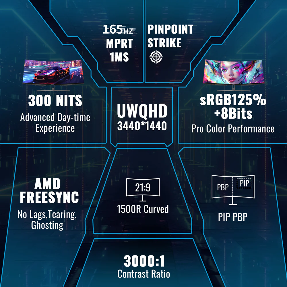 MINIFIRE MFG34C5Q 34-Inch Curved Gaming Monitor, WQHD, HDMI + DP - Image 9