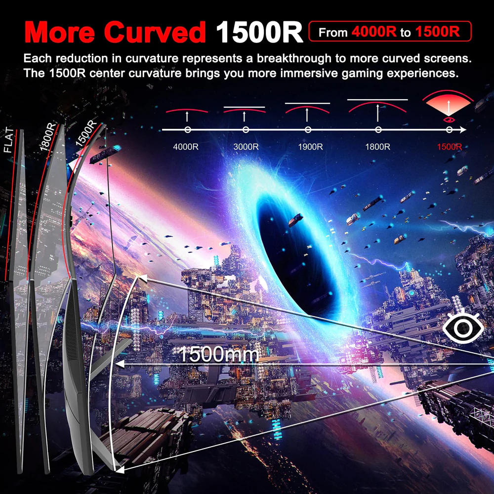 MINIFIRE MFG27C1 27” Curved FHD Monitor – 180Hz, HDMI + DP - Image 8