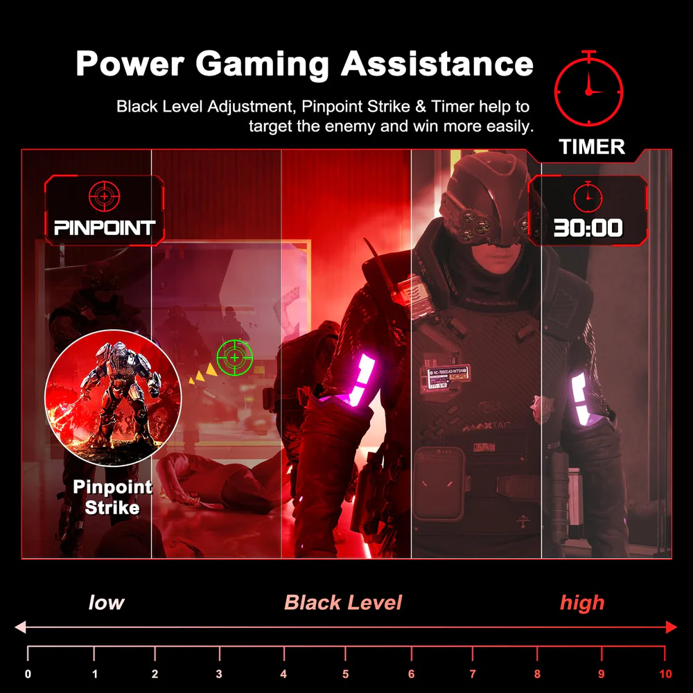 MINIFIRE MFG27C1 27” Curved FHD Monitor – 180Hz, HDMI + DP - Image 6