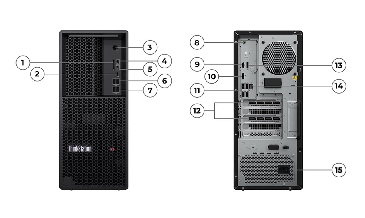 Lenovo ThinkStation P3 Tower Workstation 30GU002LUS rear ports